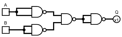 NAND Logic Diagram