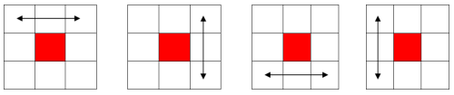 floppy cube turns