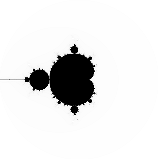 the mandelbrot set