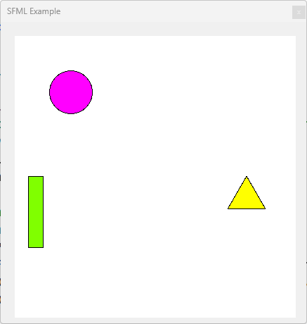 SFML