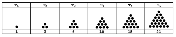 triangular numbers