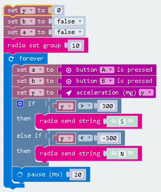 Micro:bit PXT Code