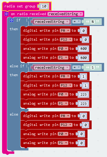 Micro:bit PXT Code