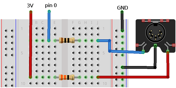 MIDI Circuit