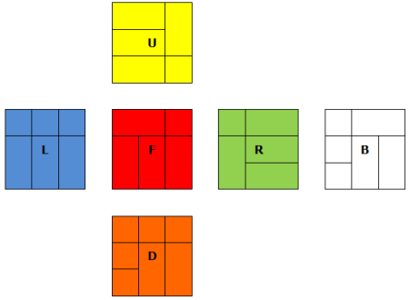 Multiwingspan Twisting Puzzles
