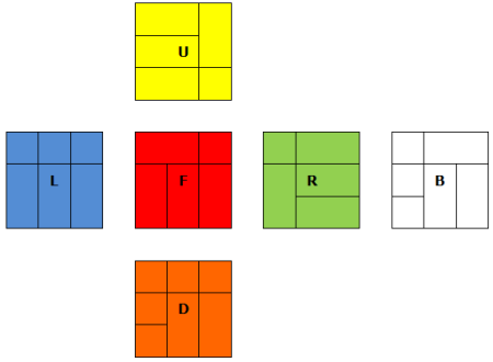bandaged cube image