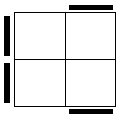 bandagef cube image