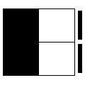 bandagel cube image