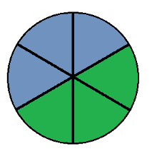 Multiwingspan Twisting Puzzles