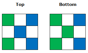 cubic 3x3x5 image