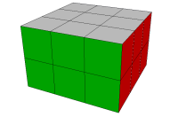 Multiwingspan Twisting Puzzles