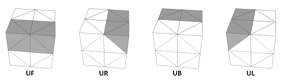 Multiwingspan Twisting Puzzles