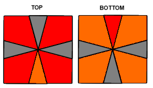 square 1 diagram