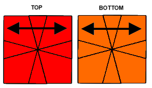 square 1 diagram