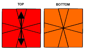 square 1 diagram