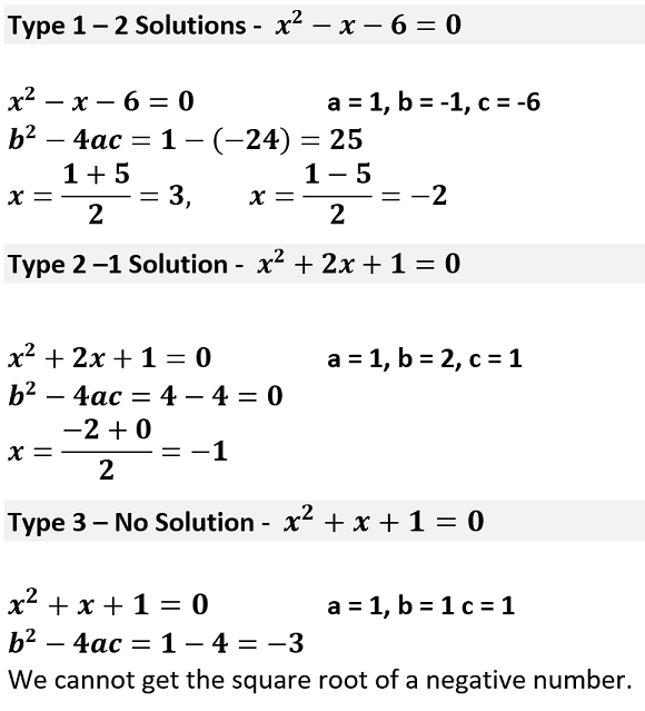 quadratic equation formula